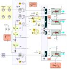 Wirkungsschema des Autopiloten