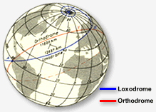 Orthodrome/Loxodrome