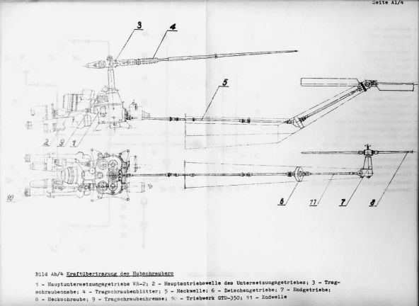 Kraftübertragung Mi-2