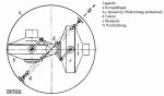 Schema des Anschütz-Kugelkompass (Quelle: Uni Kiel / Prof. Dr. A. Piel / Dieter Lohmeier in den Schriften der Schleswig-Holsteinischen Landesbibliothek)