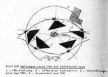 Umfliegen eines Fla-Raketenkomplexes